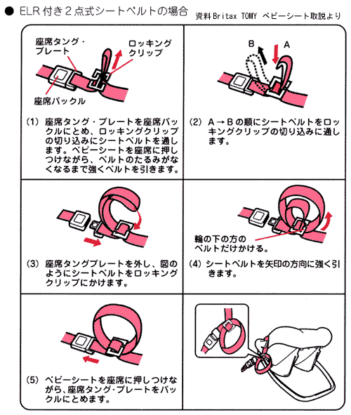 値引要相談！bugaboo bee 3 取説付き