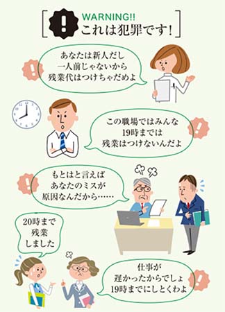 WARNING!! これは犯罪です!