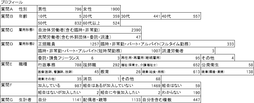 2024tAP[g@񓚏