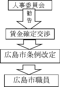 lψmLs聨LsE