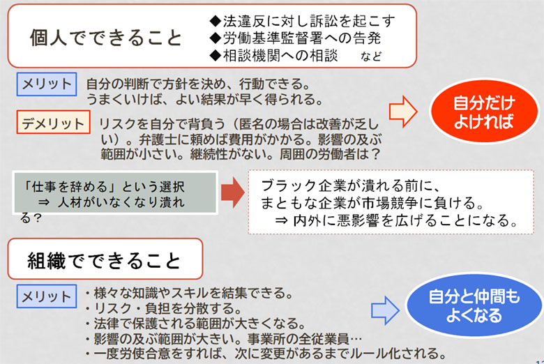 �l�łł��邱�Ɓ����������悯��΁@�g�D�łł��邱�Ɓ������ƒ��Ԃ��悭�Ȃ�