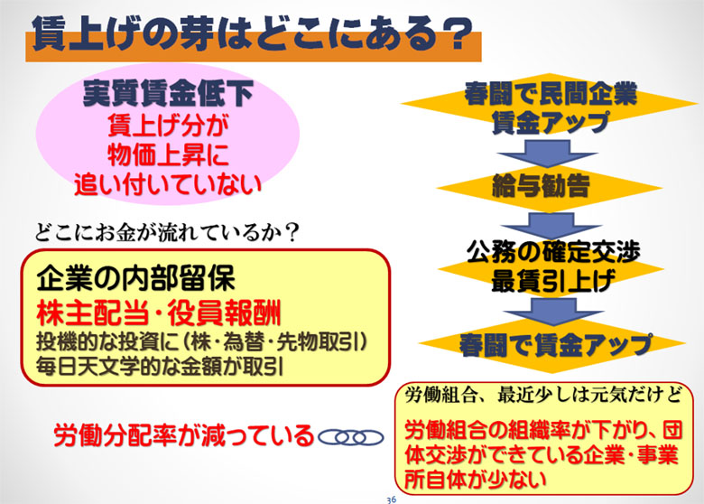 ���グ�̖ڂ͂ǂ��ɂ���H