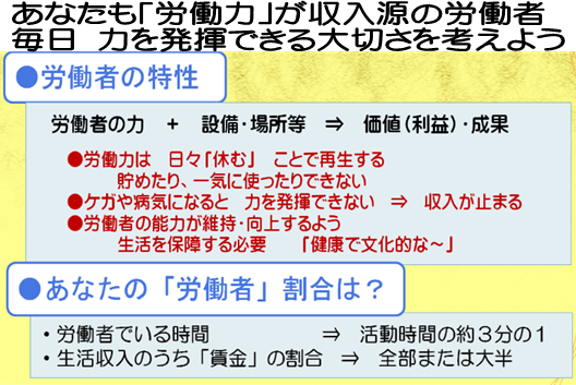 ���Ȃ����u�J���́v���������̘J���ҁ@�����@�͂𔭊��ł����؂����l���悤