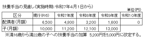 �}�{�蓖�̌������\