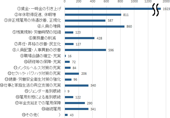 �_�O���t